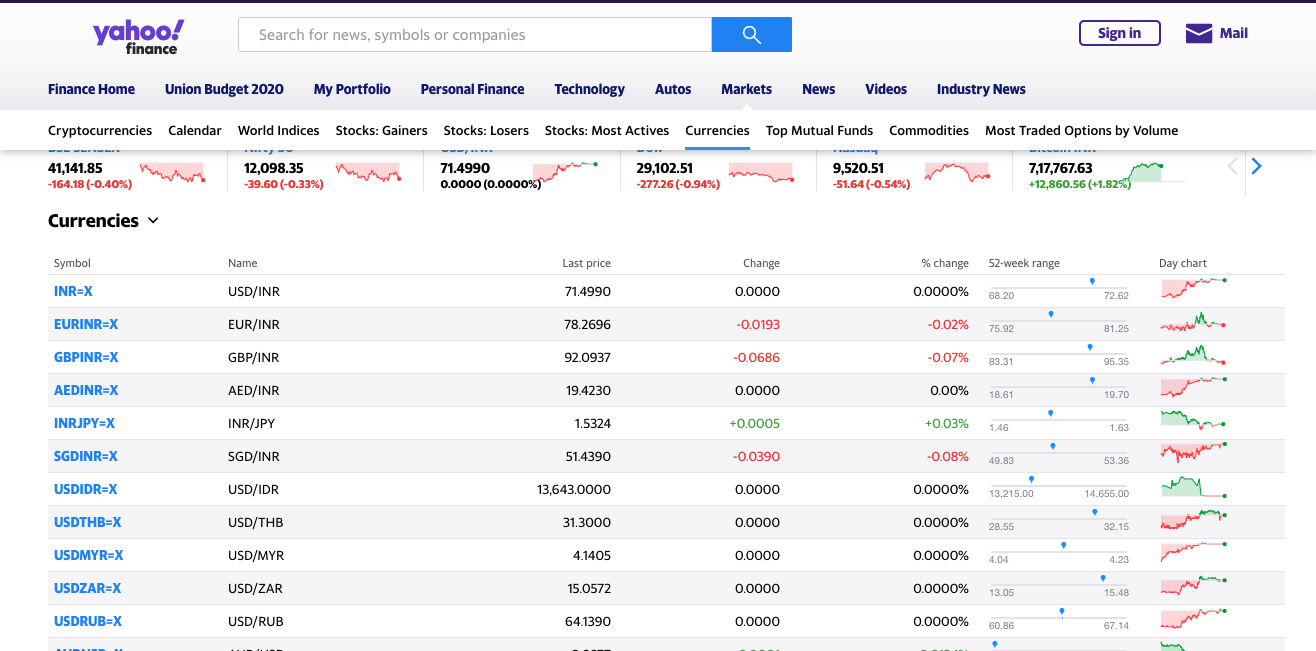 yahoo finance change currency