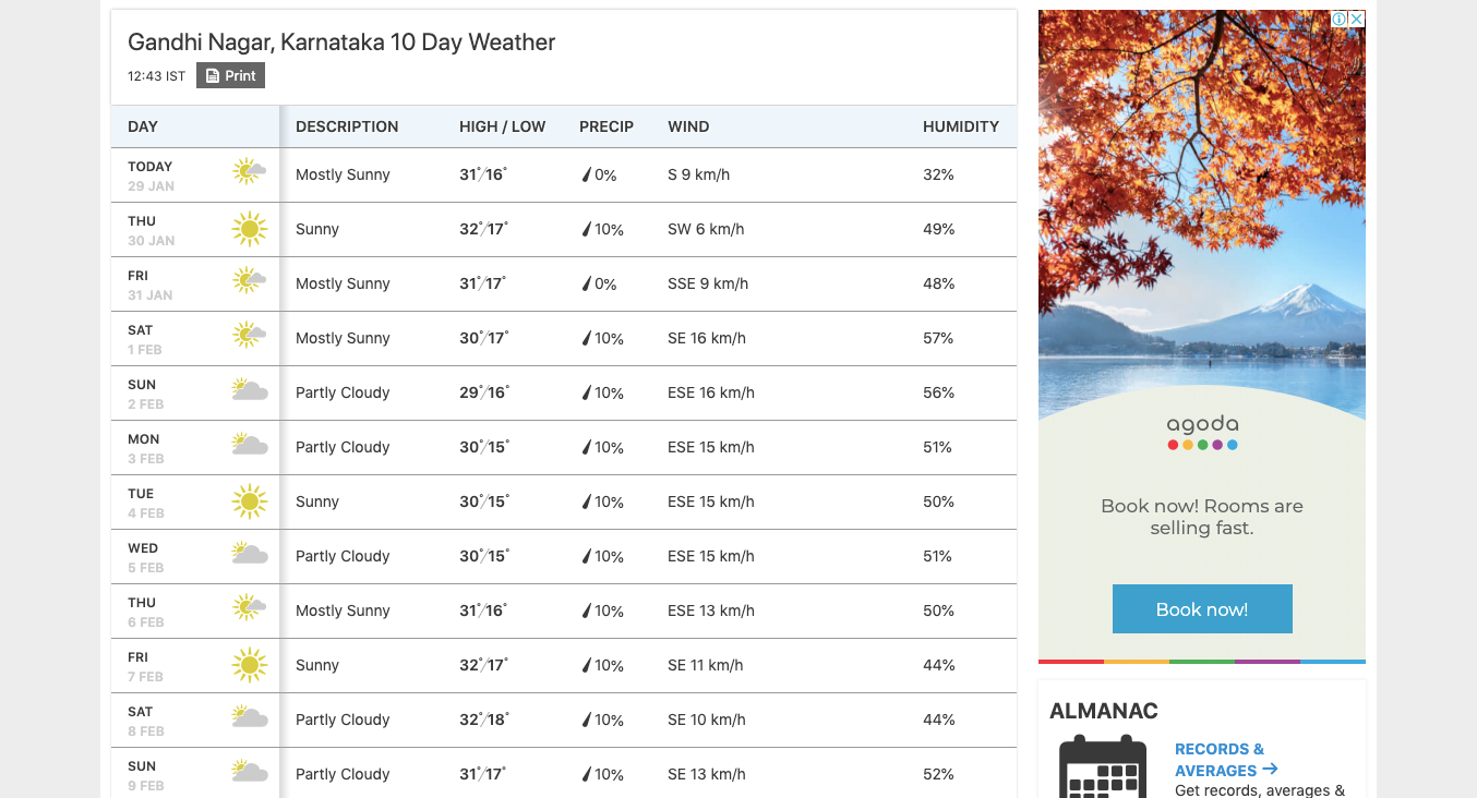 Scraping Weather Data with Python and Beautiful Soup | Proxies API